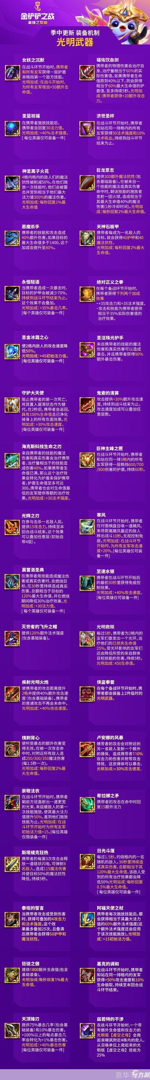 金铲铲之战装备:金铲铲之战装备大揭秘