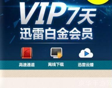 迅雷白金会员: 迅雷白金会员:高速下载的终极选择