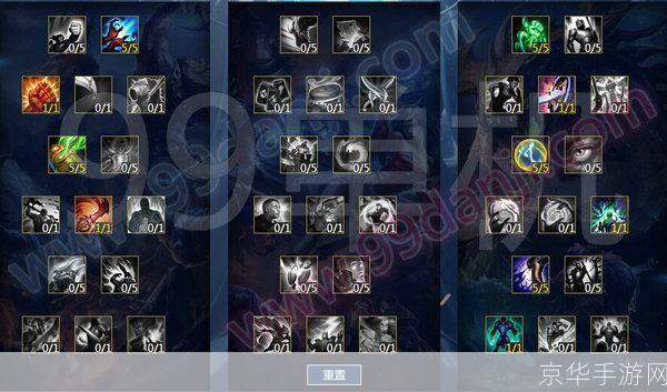 lol天赋加点:英雄联盟天赋加点攻略:打造个性化游戏角色
