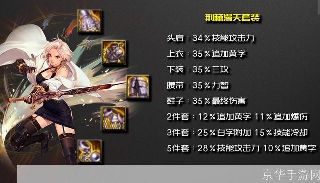 DNF剑宗装备选择指南:打造无敌剑士之路
