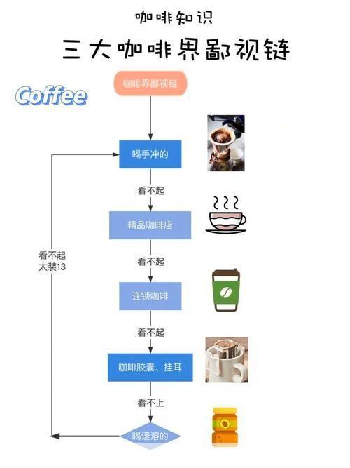 天天怎么用:掌握日常应用技巧,提升生活品质