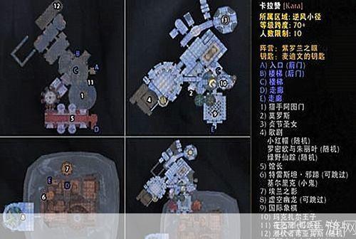 卡拉赞攻略:卡拉赞副本全攻略:掌握技巧,轻松通关