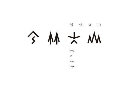 风林火山怎么用: 风林火山策略的运用与实践
