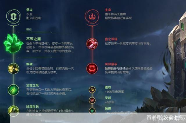 英雄联盟提莫符文:英雄联盟提莫符文攻略:决胜关键,选对符文
