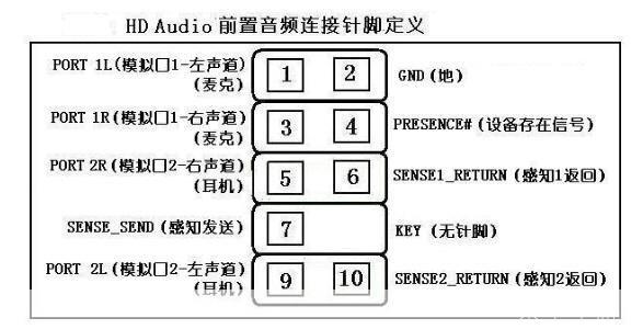 清华同方声卡驱动安装教程