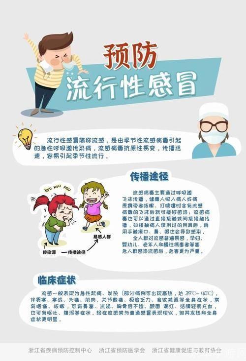 传染病 怎么用: 传染病的预防与控制:如何有效使用公共卫生策略