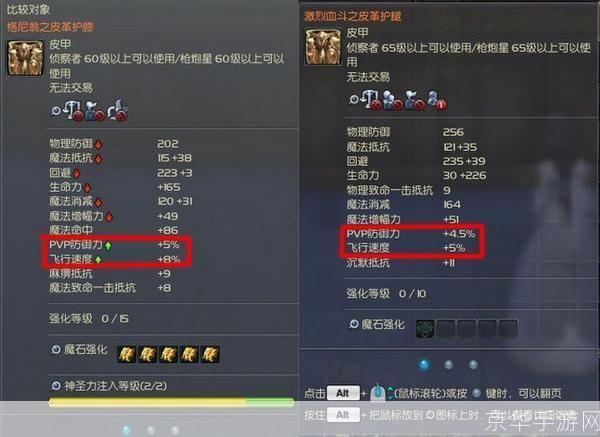永恒之塔装备强化:永恒之塔装备强化全解析:打造无敌战力的秘密武器