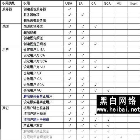 qqtalk怎么用: QQTalk使用指南:如何有效地进行在线语音和视频聊天