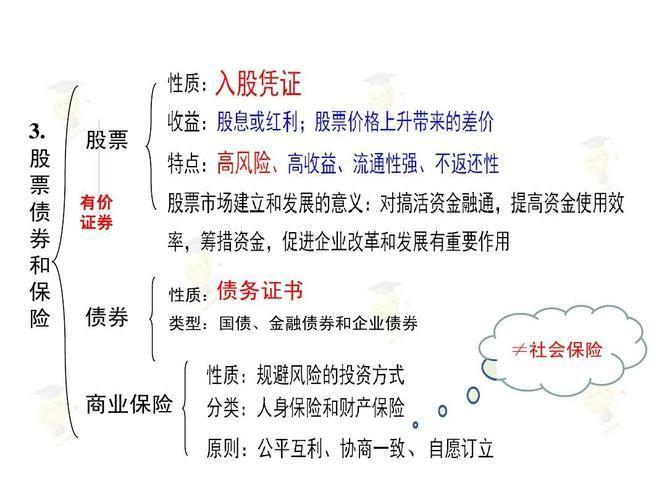 闽发证券怎么用: 闽发证券使用指南:如何进行股票交易和投资