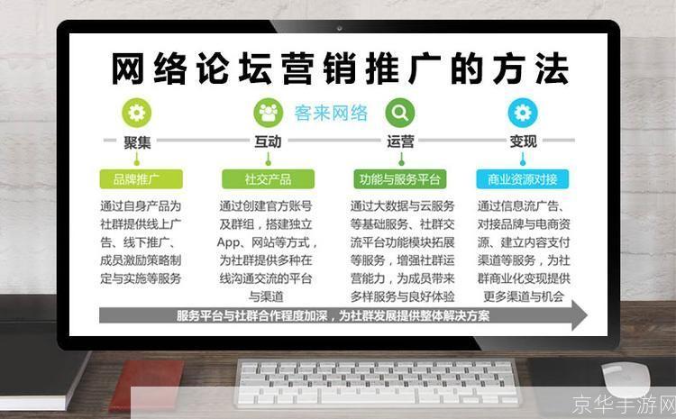 论坛群发工具:提升网络营销效率的利器