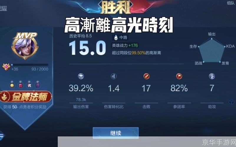 王者荣耀高能时刻:荣耀巅峰:揭秘王者荣耀高能时刻