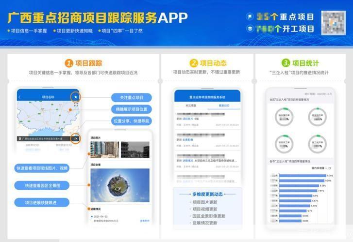 软件招商的全面指南:如何有效地进行软件招商
