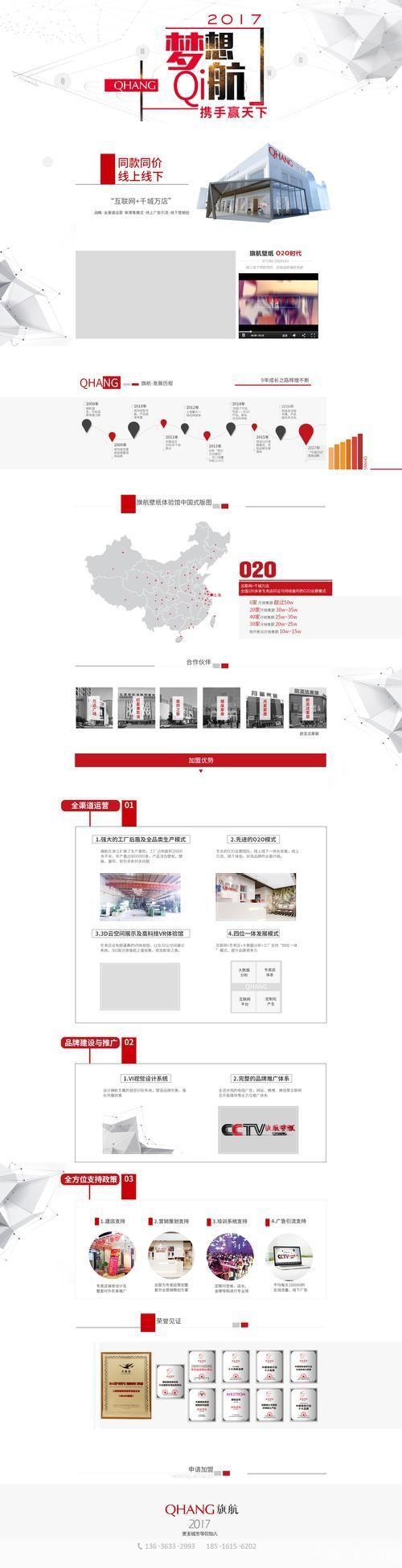 软件招商的全面指南:如何有效地进行软件招商