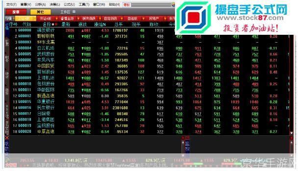 大智慧经典版5.6: 大智慧经典版5.6:一款功能强大的股票分析软件