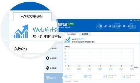 上网流量监控软件:保护您的网络资源,优化您的在线体验