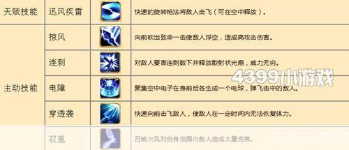 神将世界张绣配招:神将世界张绣配招全解析