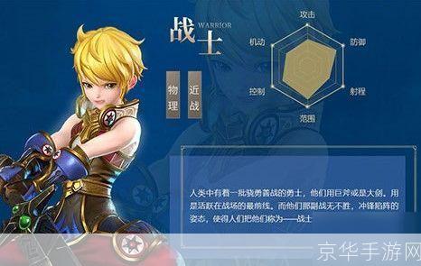 龙之谷职业选择指南:探索最强角色的秘密