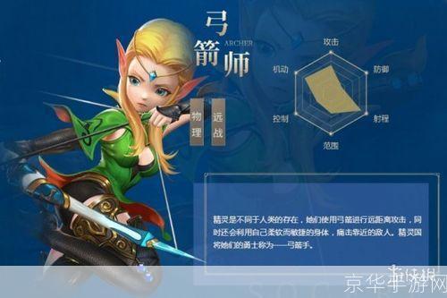 龙之谷职业选择指南:探索最强角色的秘密