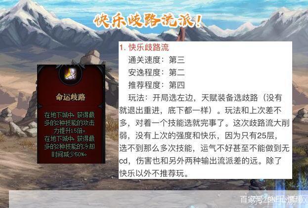 命运抉择2.0全攻略:掌握DNF的关键决策