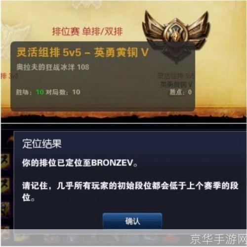 英雄联盟排位赛无法参与:问题、原因及解决方案