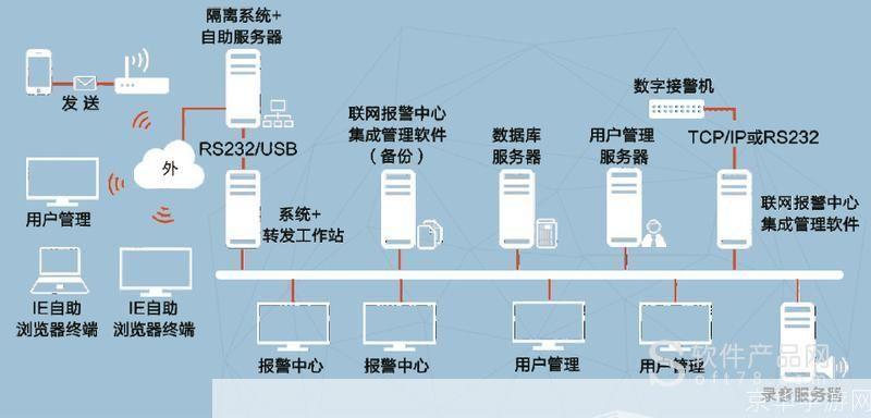 天网软件怎么安装: 详细步骤指南:如何安装天网软件