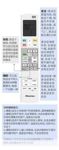 爱酷2.1版使用指南