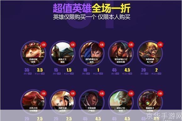 lol一月幸运召唤师:LOL一月幸运召唤师揭秘:幸运之轮如何转动?