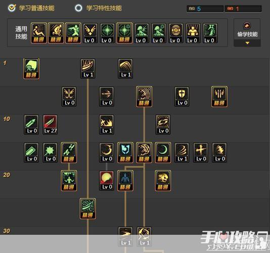 DNF鬼泣技能解析:深渊的呼唤与黑暗的舞者