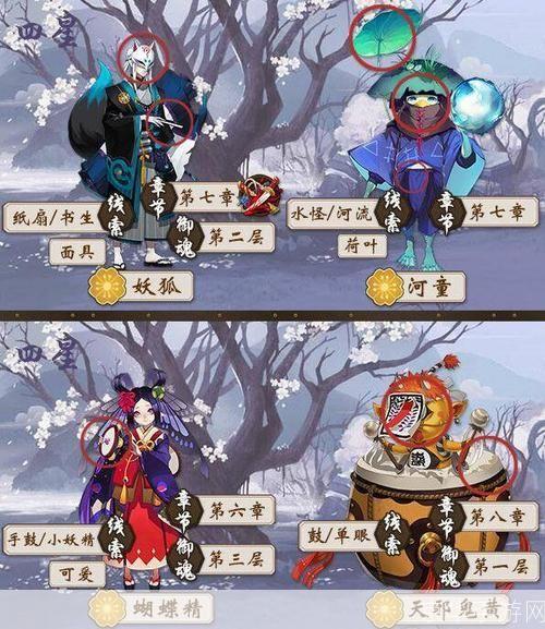 阴阳师悬赏:阴阳师悬赏:探索神秘世界,挑战强力妖怪!