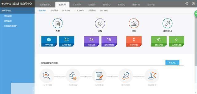 泛微oa办公系统怎么安装: 详细步骤指南:如何安装泛微OA办公系统