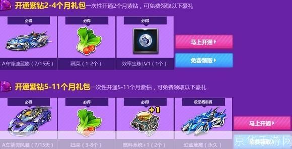 QQ飞车紫钻每月礼包详解:豪华福利助力玩家极速狂飙
