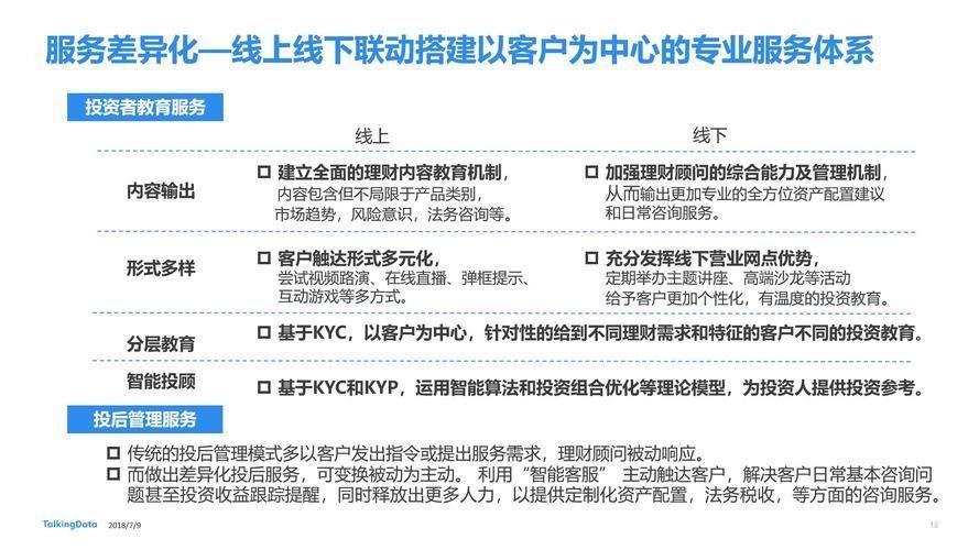 财富证券怎么用: 财富证券使用指南：如何进行投资与交易