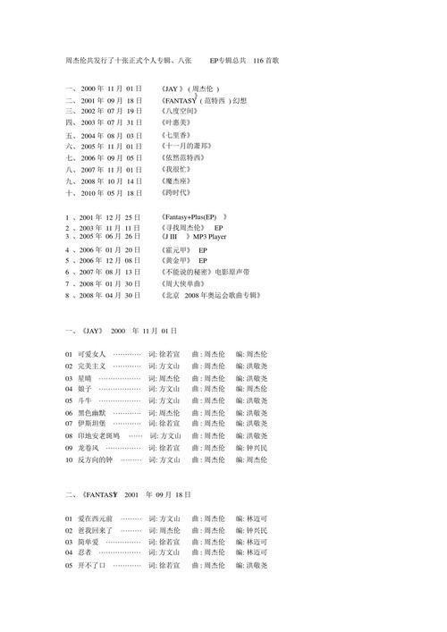 音乐专辑打包的使用方法详解