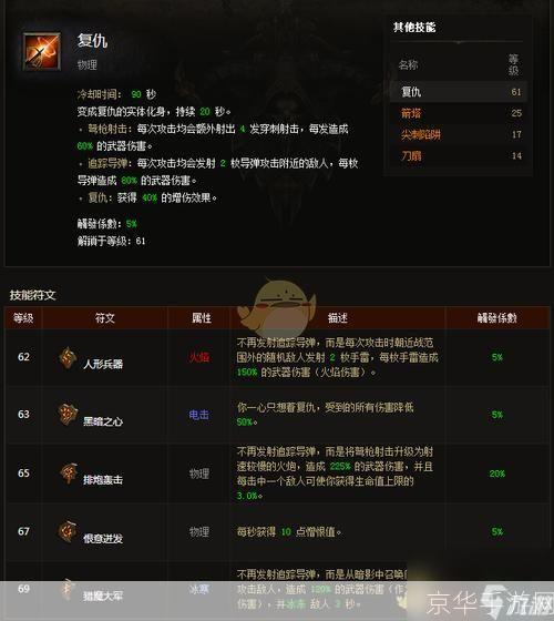 暗黑破坏神3哪个职业好玩:暗黑破坏神3职业选择指南:哪个职业最好玩?