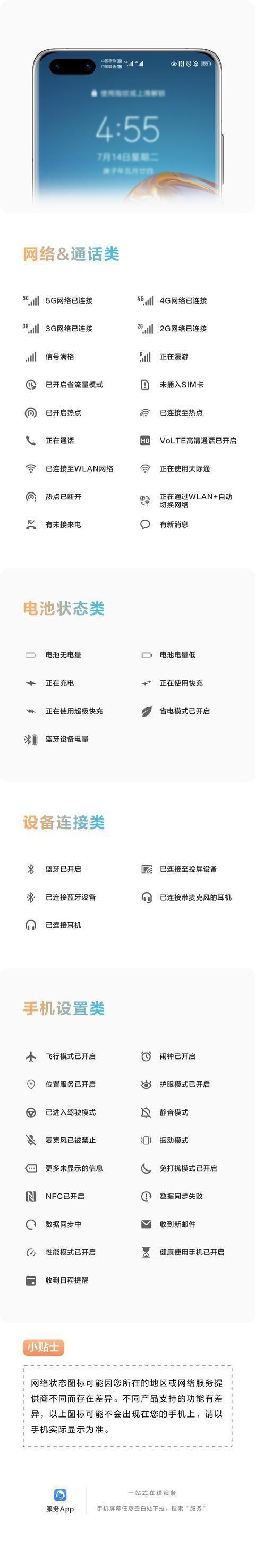 超级状态栏怎么用: 超级状态栏的使用方法详解