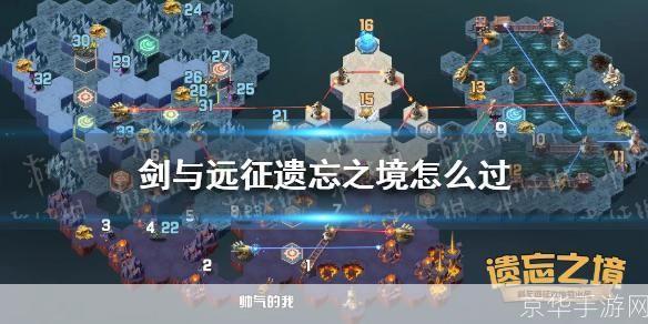 剑与远征遗忘之境全攻略:探索未知,征服遗忘!