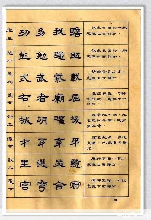 详解隶书字体的使用方法大全