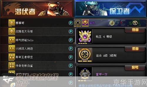 穿越火线荣誉系统:穿越火线荣誉系统:战场荣耀的象征与挑战