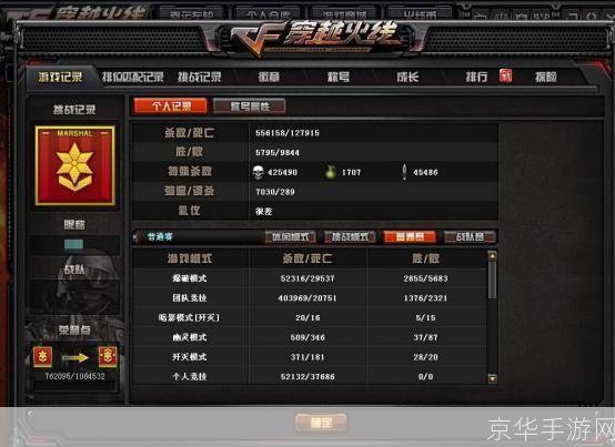 穿越火线荣誉系统:穿越火线荣誉系统:战场荣耀的象征与挑战