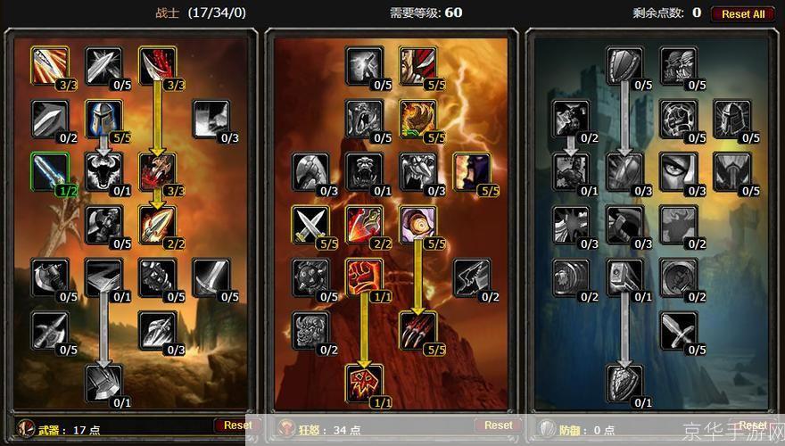 魔兽世界1:经典之作的魅力与游戏内容的深度解析