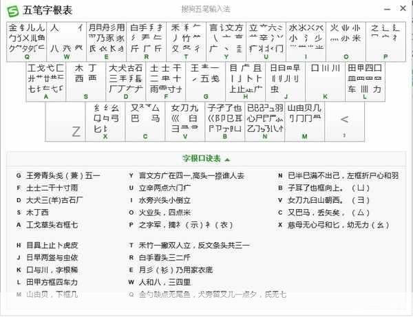 搜狗五笔输入法怎么安装2015官方怎么安装: 搜狗五笔输入法2015官方安装教程