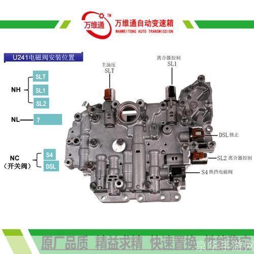 兄弟变速怎么用: 兄弟变速的使用方法详解