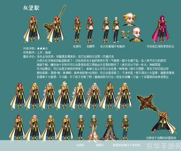 dnf改时装:DNF时装改造全攻略