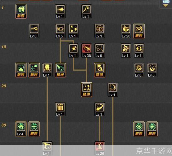 魔导师加点:魔导师加点攻略:掌握魔法力量,成为无敌之师**
