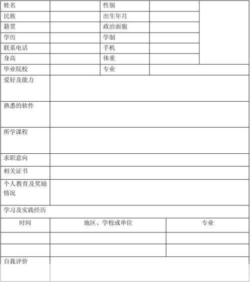应届生简历表格怎么用: 应届生简历表格的使用方法
