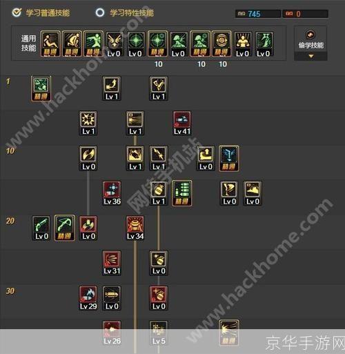 dnf枪神加点:DNF枪神加点攻略:技能搭配与输出提升解析