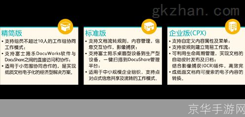 share 怎么用: 掌握Share的基本用法:提升你的工作效率