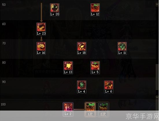 dnf血法:DNF血法:深度解析与游戏应用