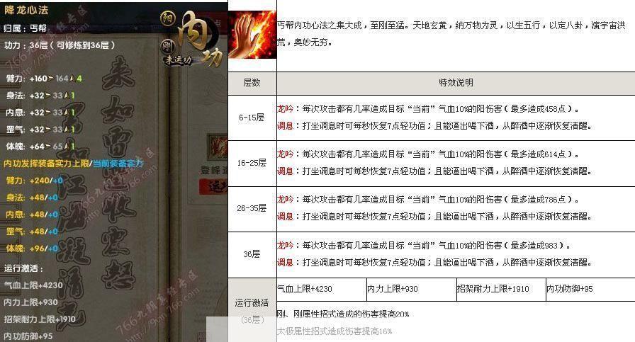 九阴真经丐帮内应:揭秘九阴真经丐帮内应:深入剖析游戏内情与外部影响