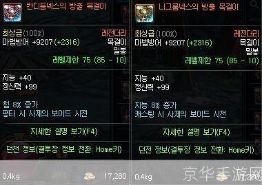 DNF镀金手镯购买指南